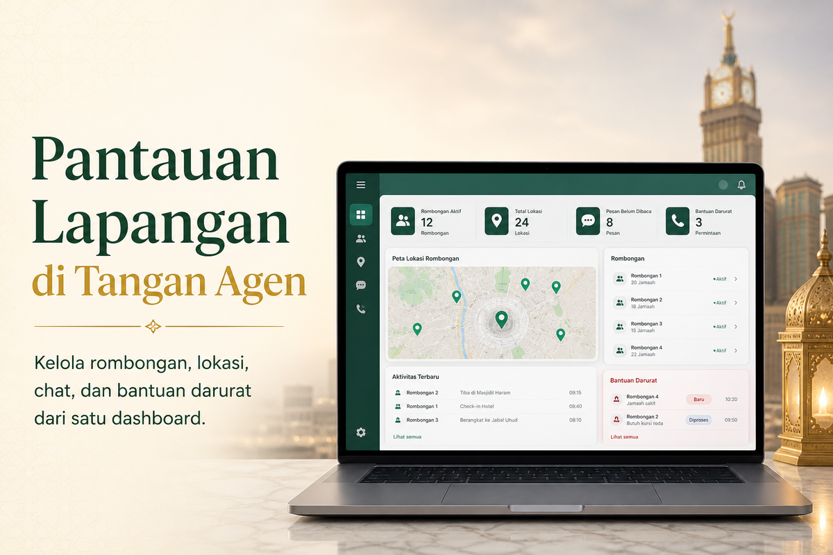 Tim Safar dan agen pantau dari satu dashboard